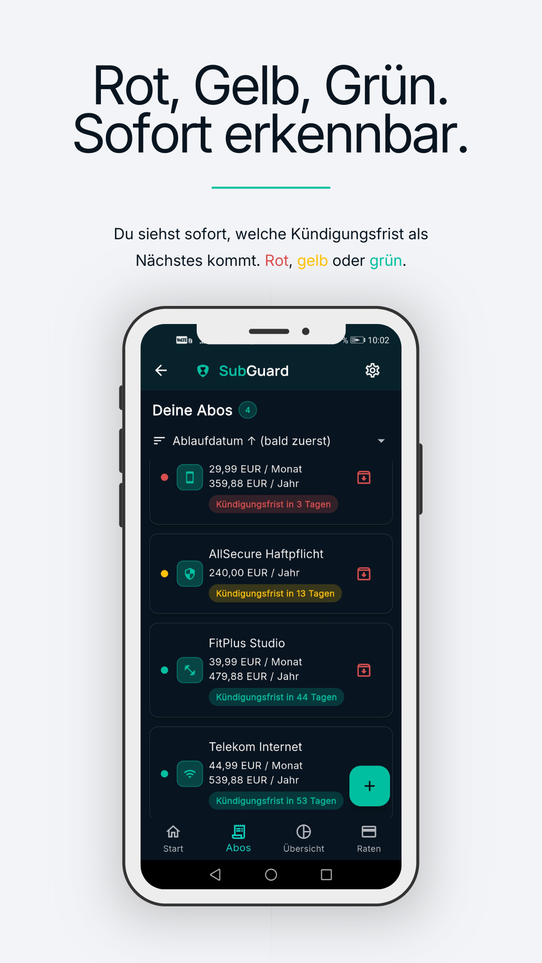 SubGuard Fristen-Ampel: Kündigungsfristen in Rot, Gelb, Grün